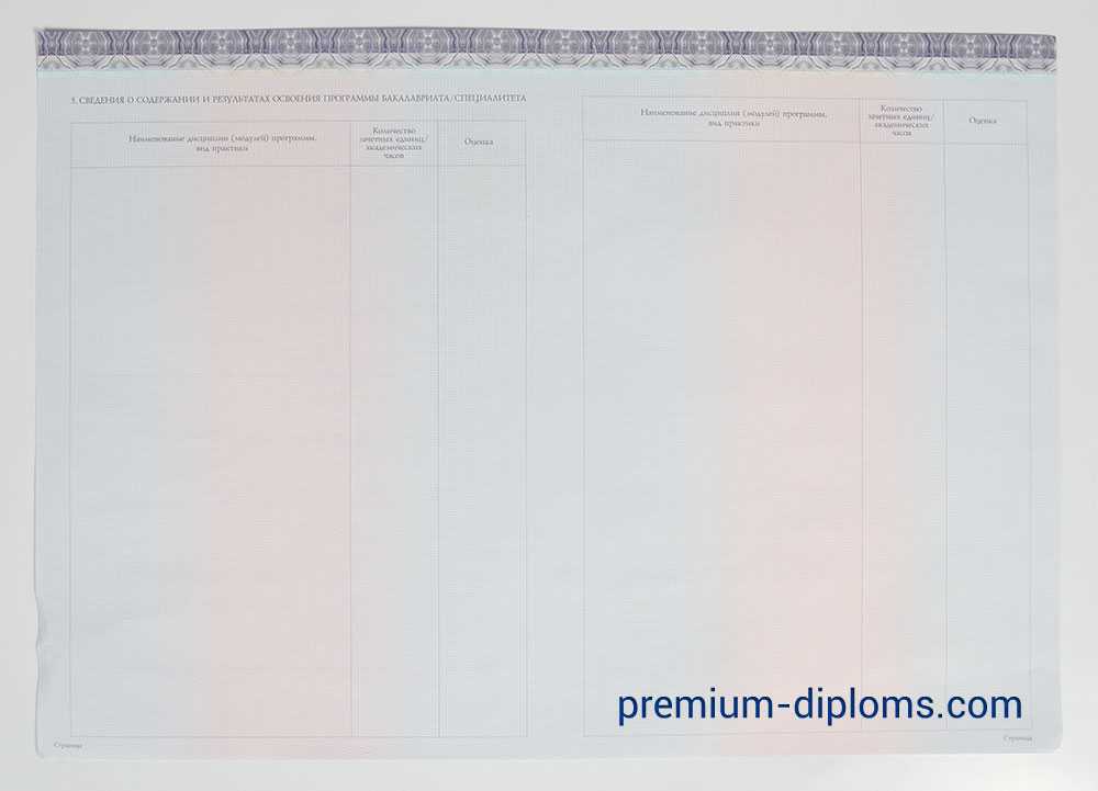 диплом специалист 2014-2020 год